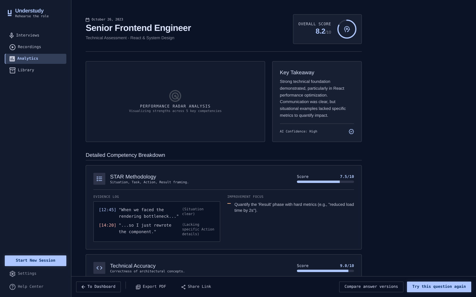 Feedback report with the persistent sidebar on the left